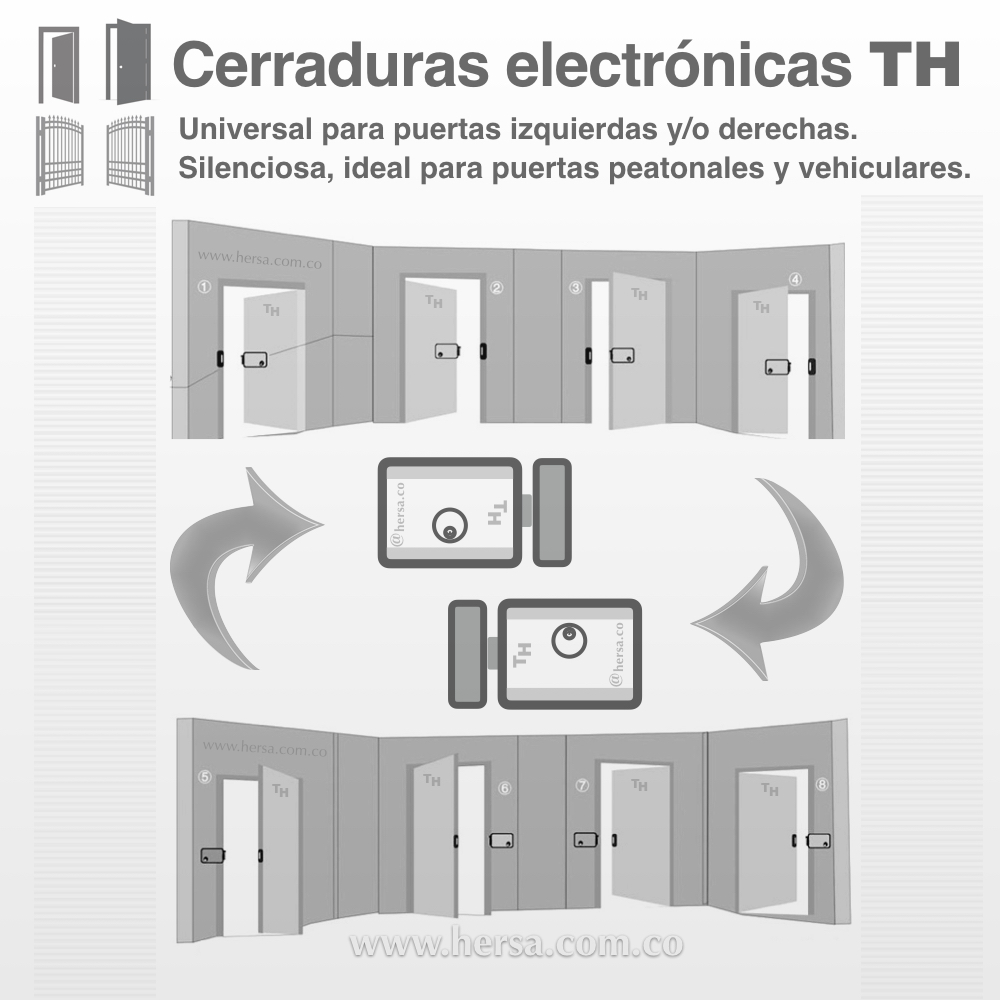 TH-073 | Cerradura de apertura electrónica silenciosa para puerta izquierda o derecha | TH - Imagen 4