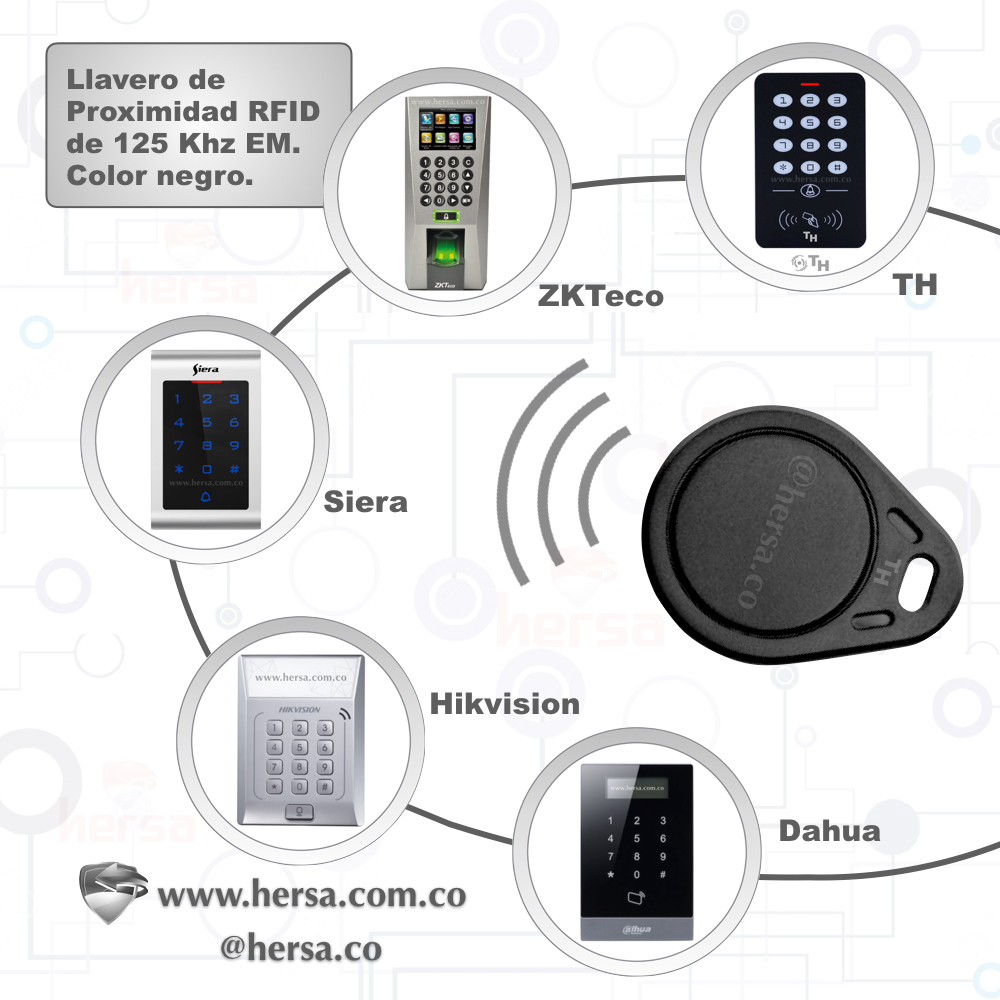 Llavero de proximidad tag RFID EM 125 KHz color azul TH - Imagen 4